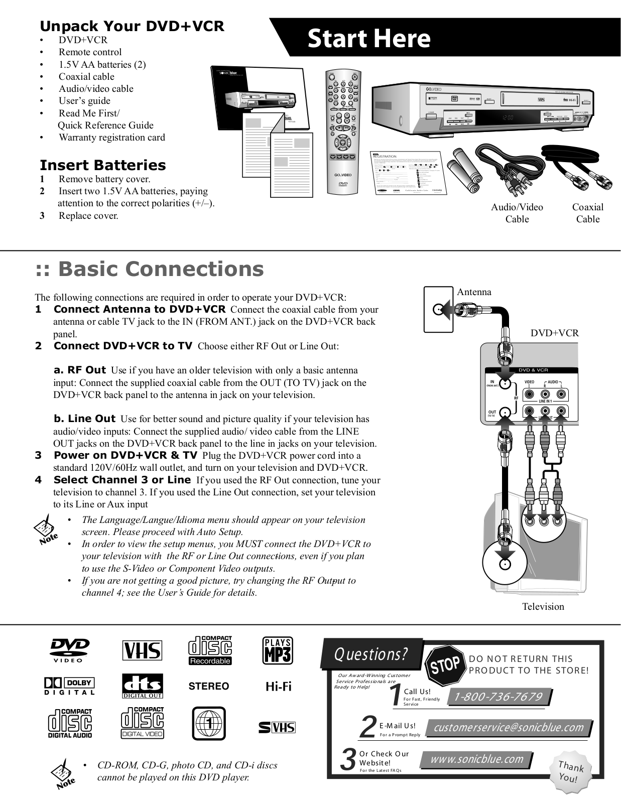 Govideo DVR4400 User Manual