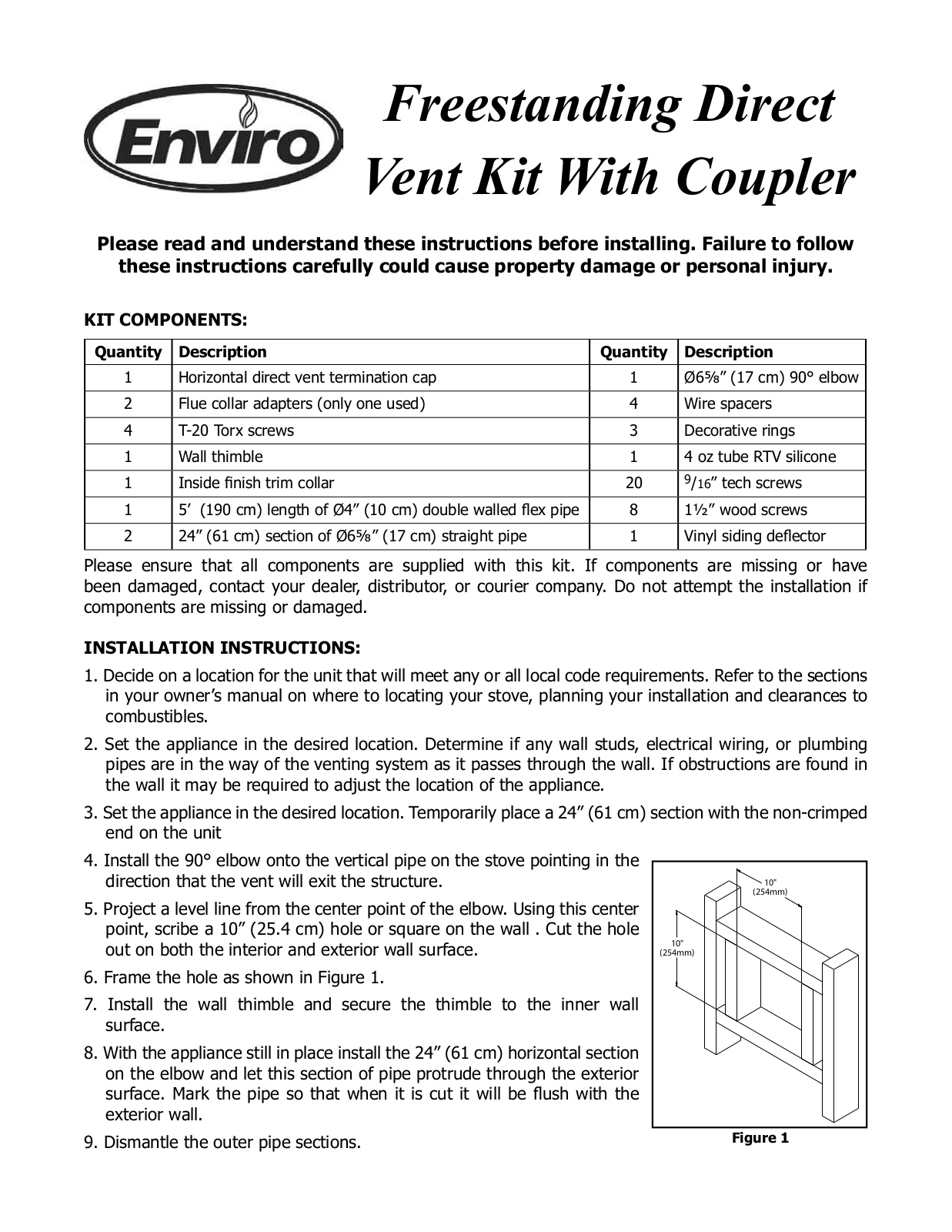 Enviro EC-061 User Manual