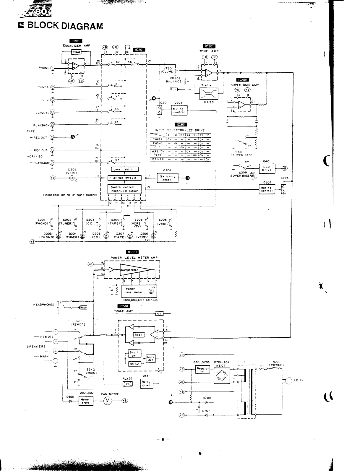 Technics SUZ-780 Schematic