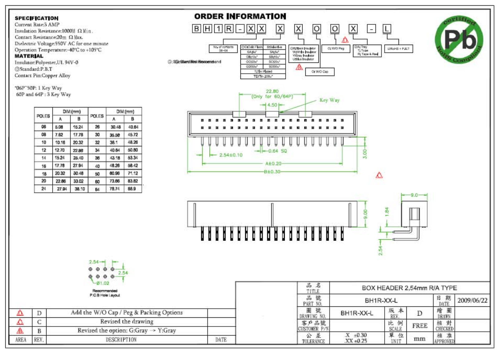 Datasheet WSL 10W Datasheet (FREI) - ManualMachine.com