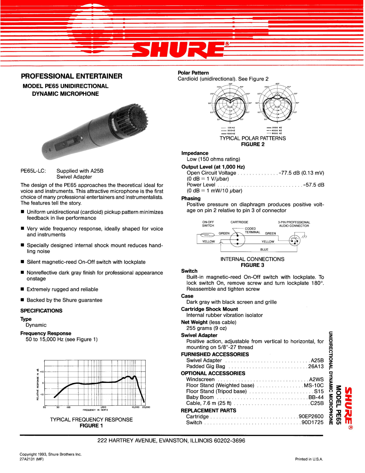 Shure PE65L User Guide - ManualMachine.com