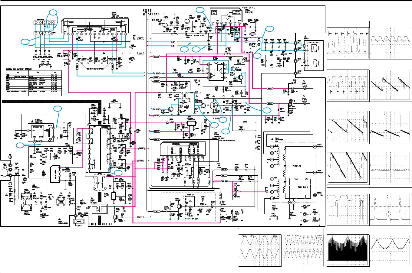 Samsung CK-29, CK-56, CK-72, CK-22 Schematics Diagram