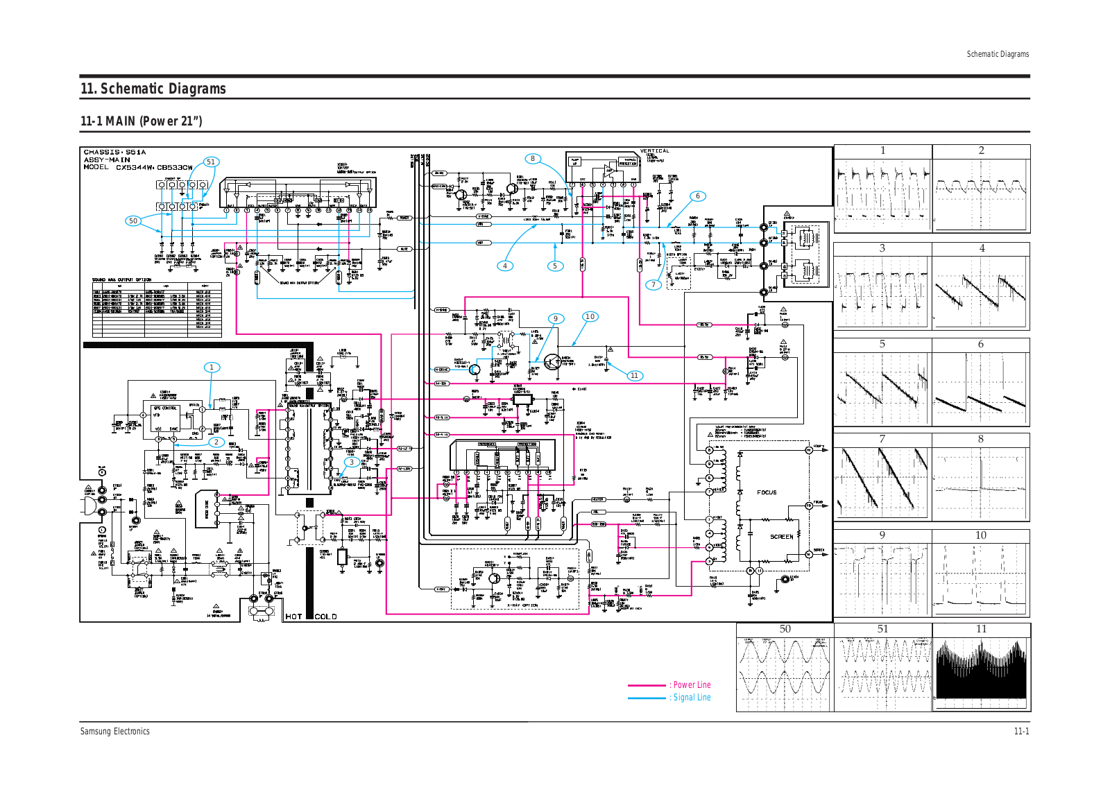 Samsung CK-29, CK-56, CK-72, CK-22 Schematics Diagram