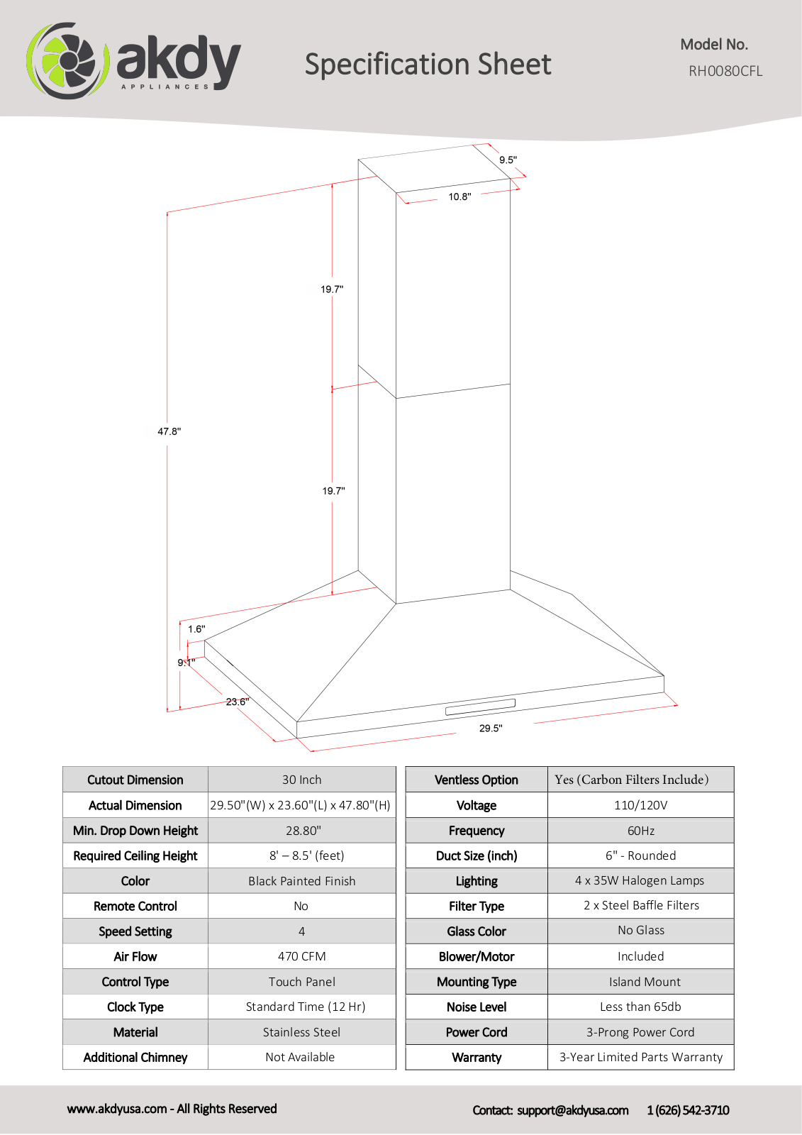 AKDY BBDU1506 Specifications - ManualMachine.com