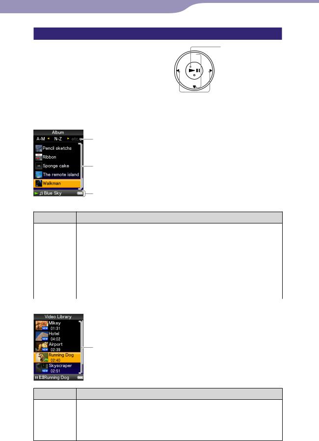 Sony NWZ-S638F, NWZ-S736F, NWZ-S639F, NWZ-S738F, NWZ-S636F User Manual