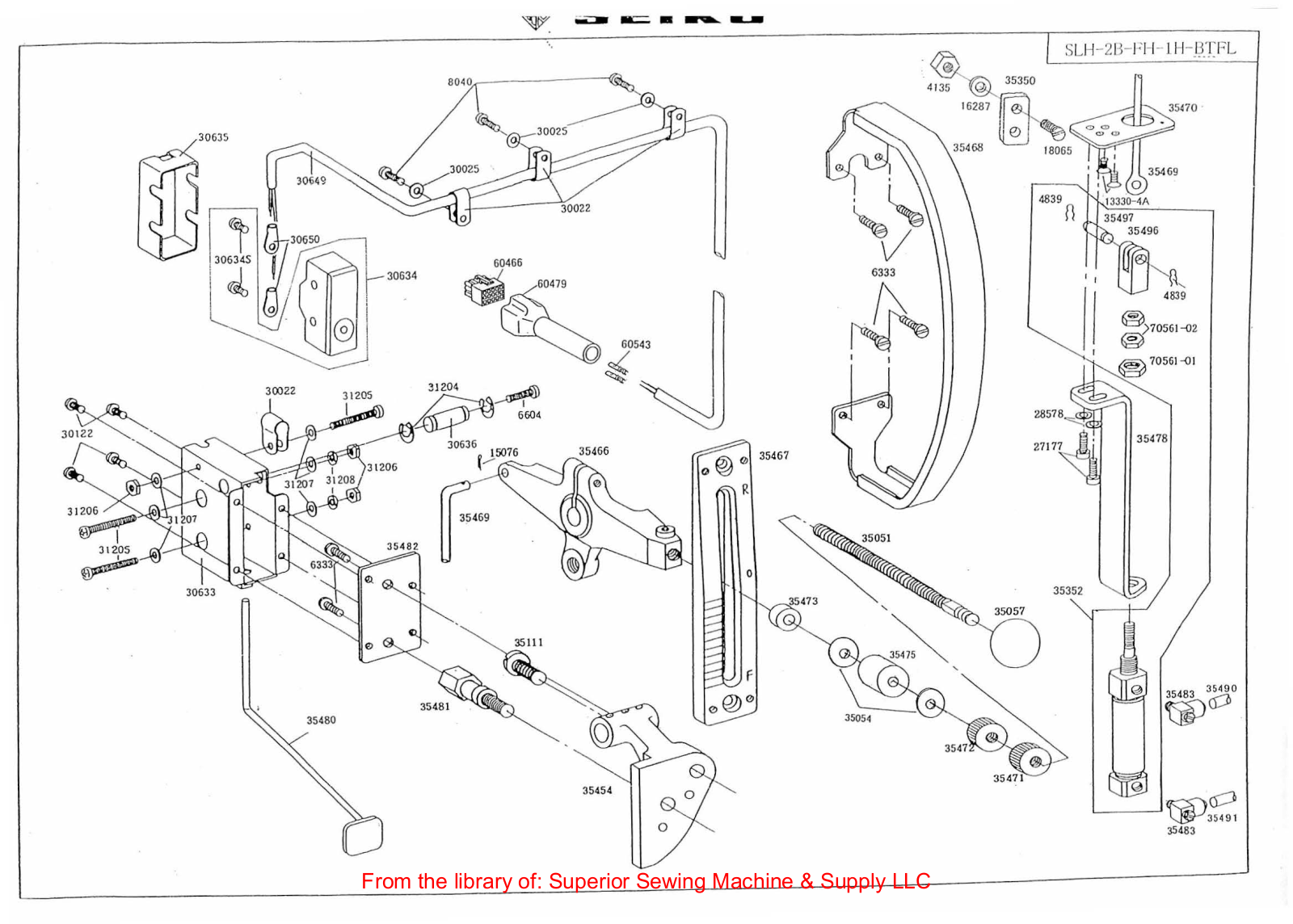 Seiko SLH, BTFL User Manual