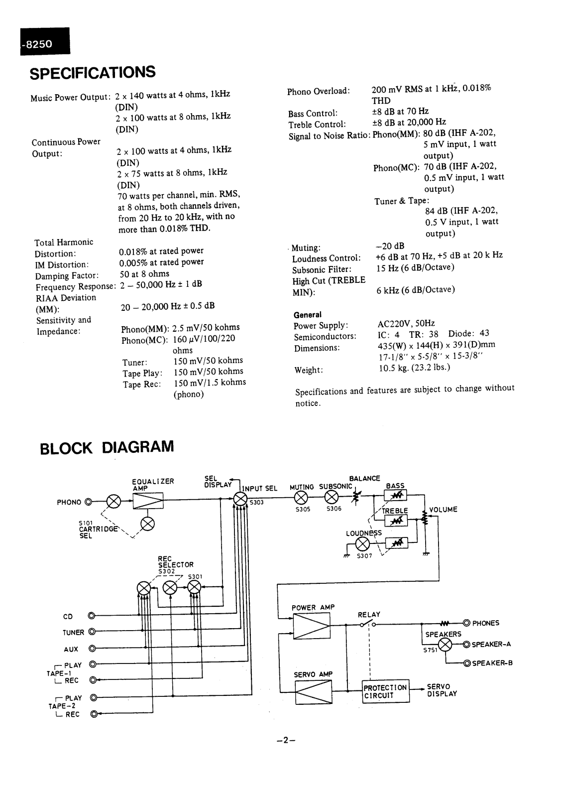 Onkyo A-8250 Service Manual