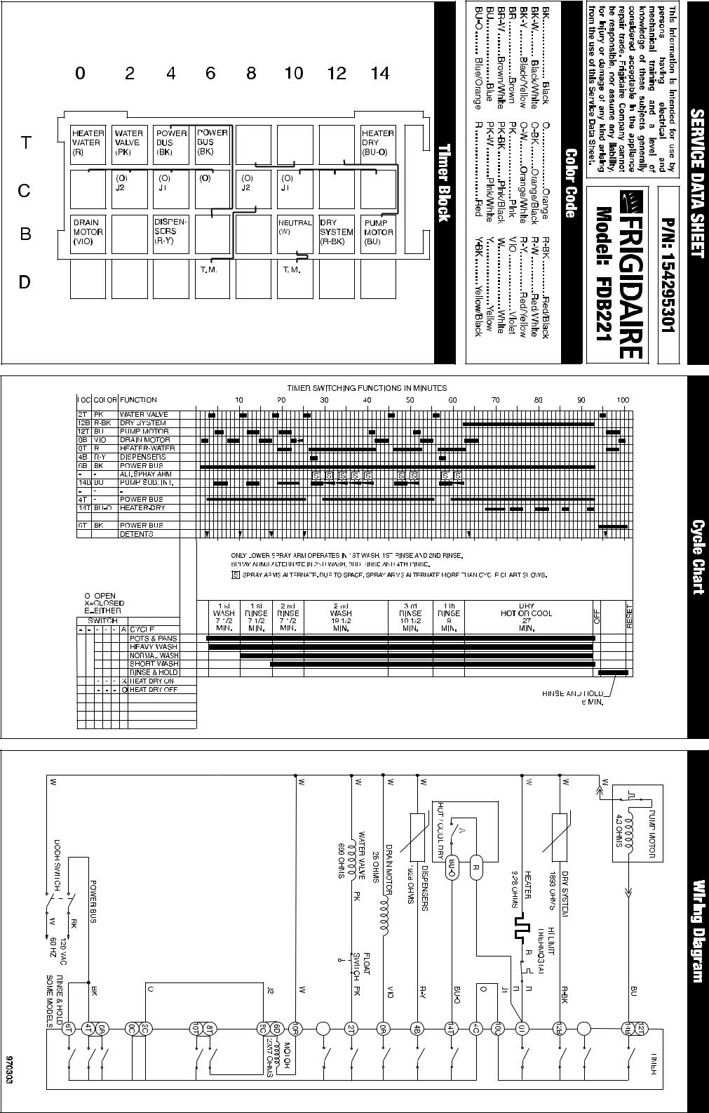Frigidaire FDB221RFR3 Wiring Diagram