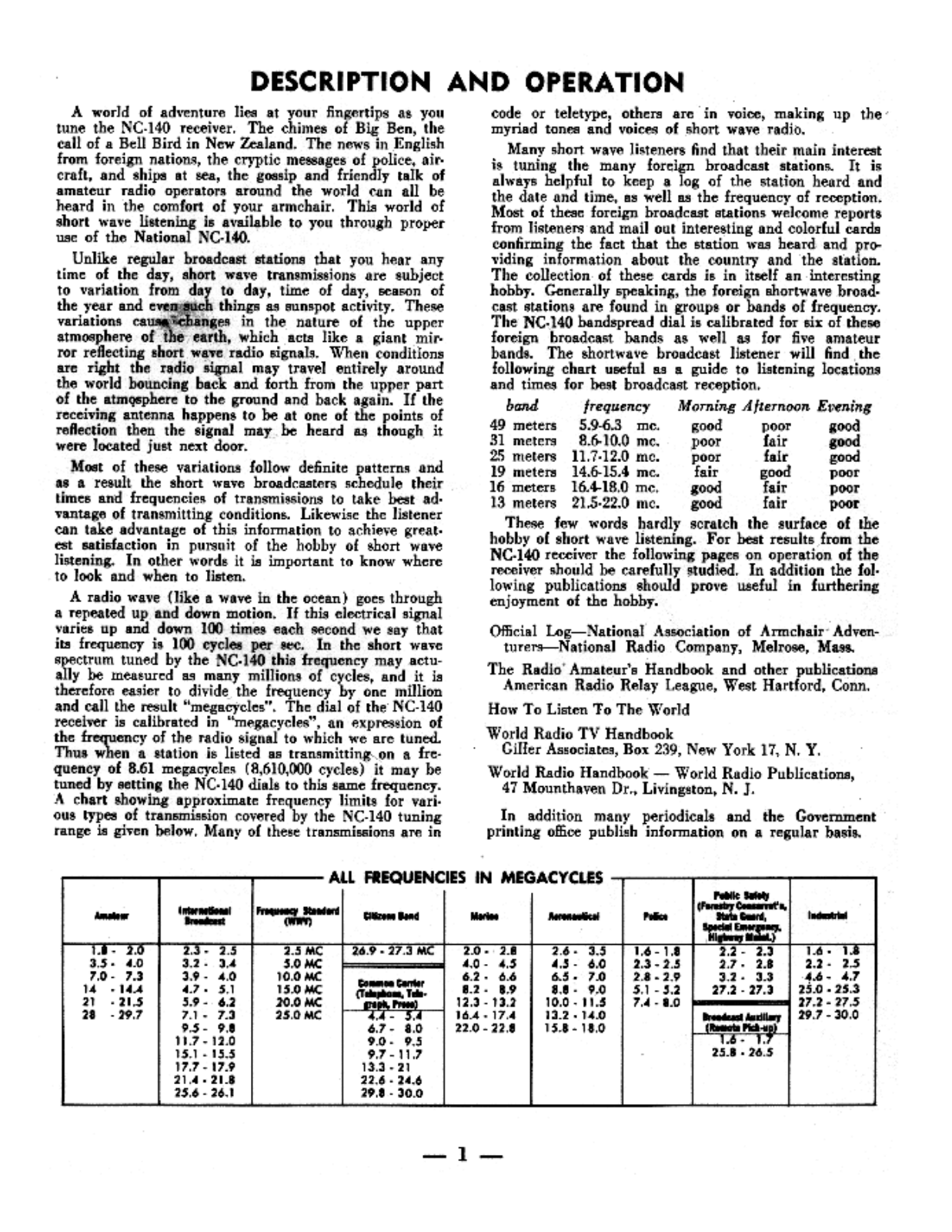 NATIONAL RADIO NC-140 User Manual (PAGE 01)