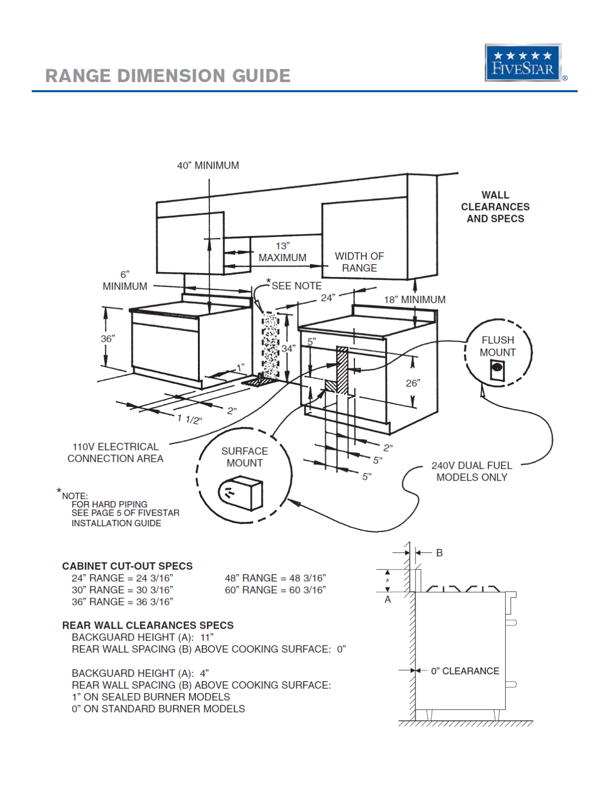 FiveStar TPN2817BSW, WTN287SW, TPN4807BSW, TTN5107BW, TTN2817SW User Manual