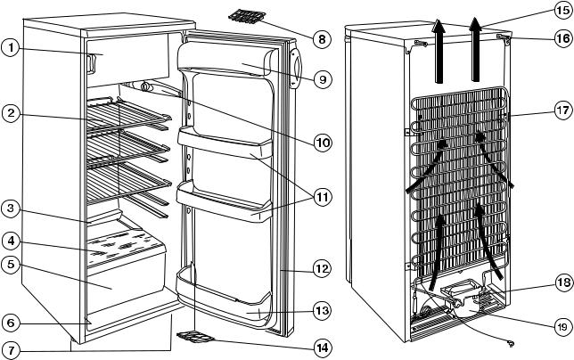 ARTHUR MARTIN ARC2443 User Manual