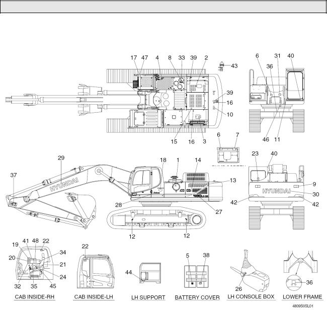 Hyundai R520LC-9S, R480LC-9S Operating Manual