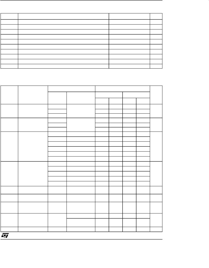 ST 74LVC373A User Manual