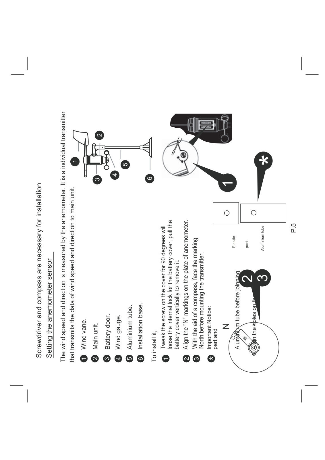 Mandolyn Electronic Technology WDS500 Users Manual