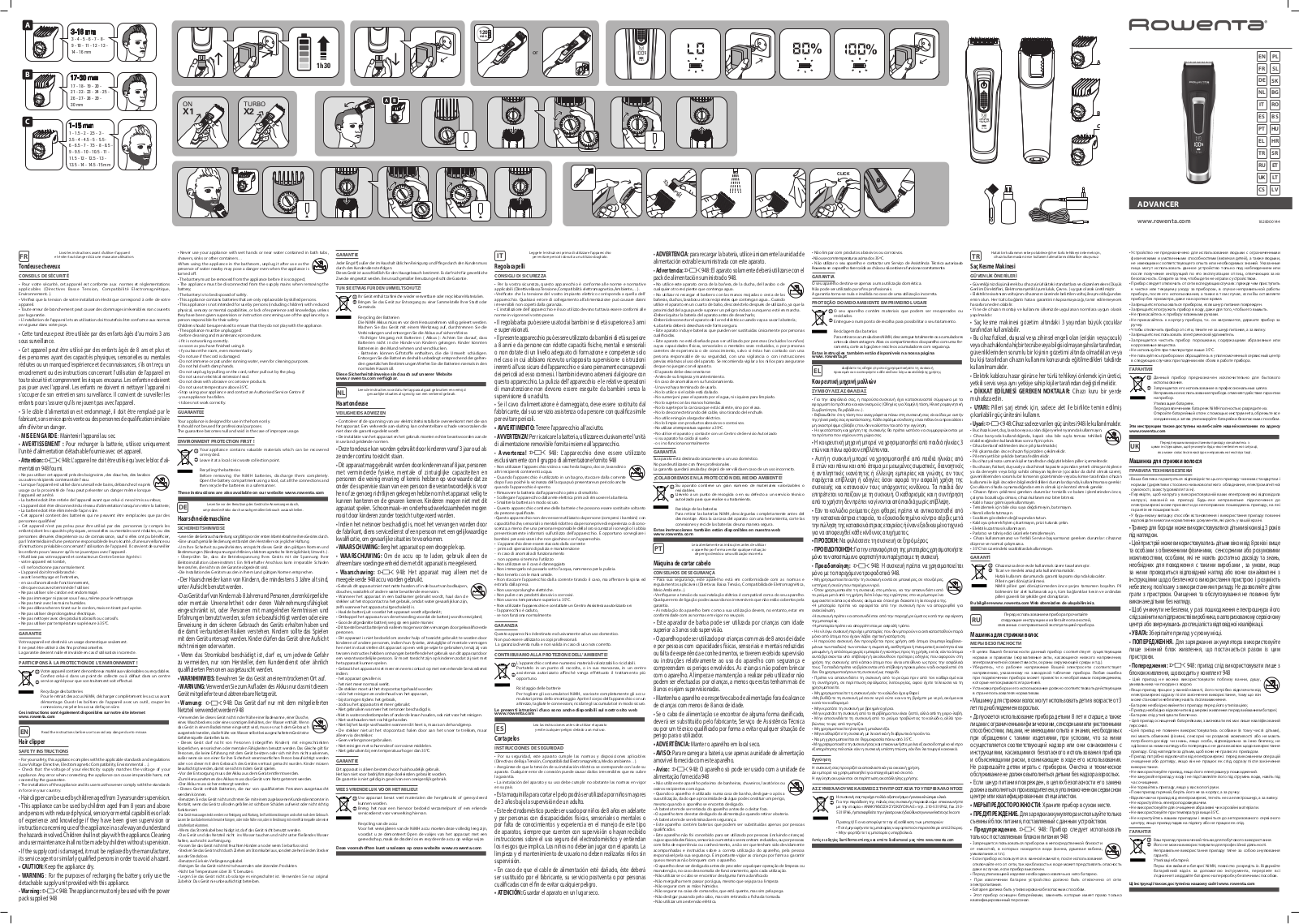 Rowenta TN5243F4 User Manual