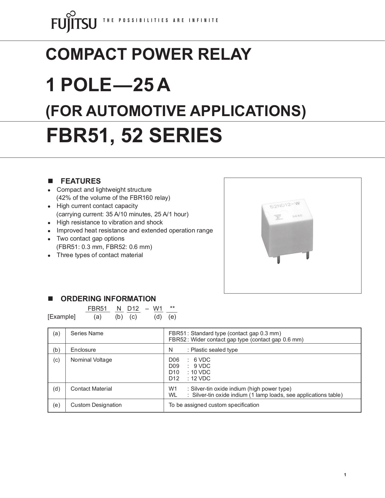 Datasheet FBR51ND12-W1 Specification - ManualMachine.com