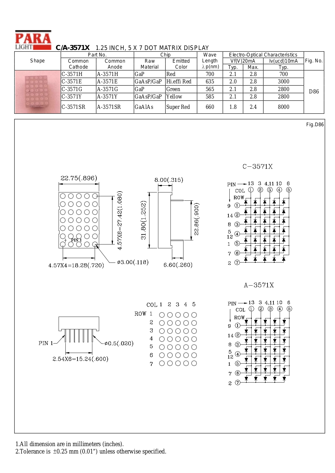 PARA C-3571Y, C-3571SR, C-3571H, C-3571G, C-3571E Datasheet