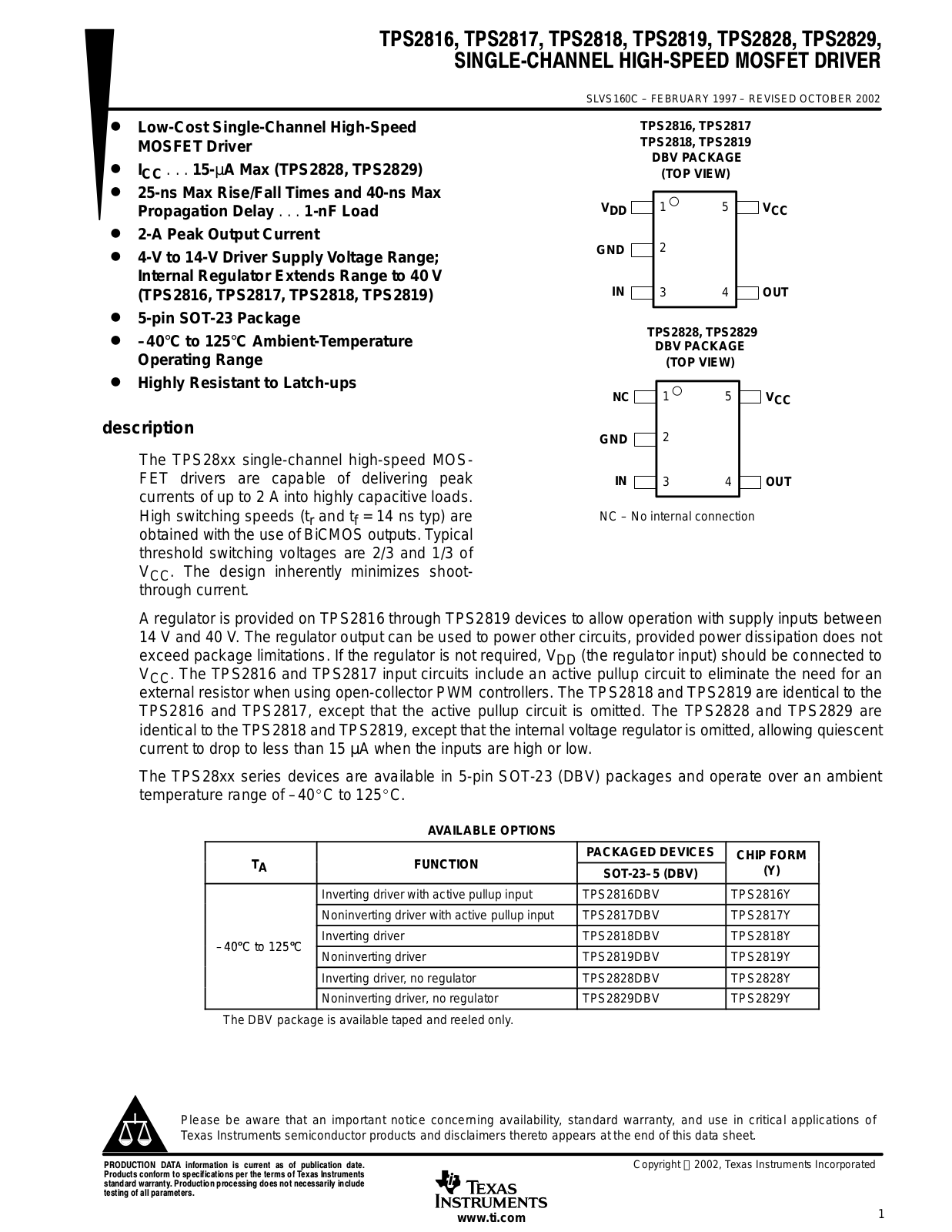 TEXAS INSTRUMENTS TPS2816, TPS2817, TPS2818, TPS2819, TPS2828 Technical data