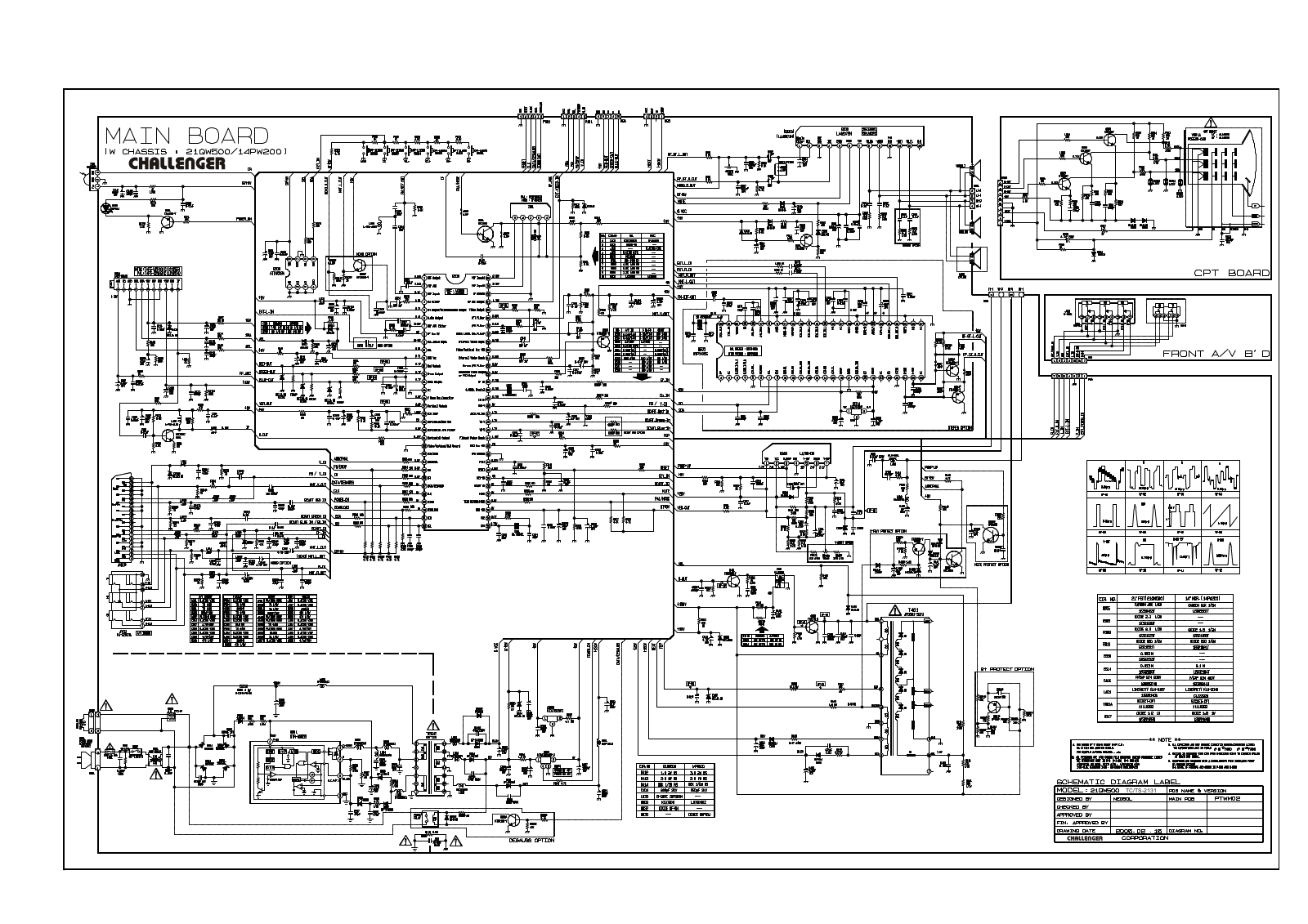 Challenger 21QW500, 14PW200 Schematic