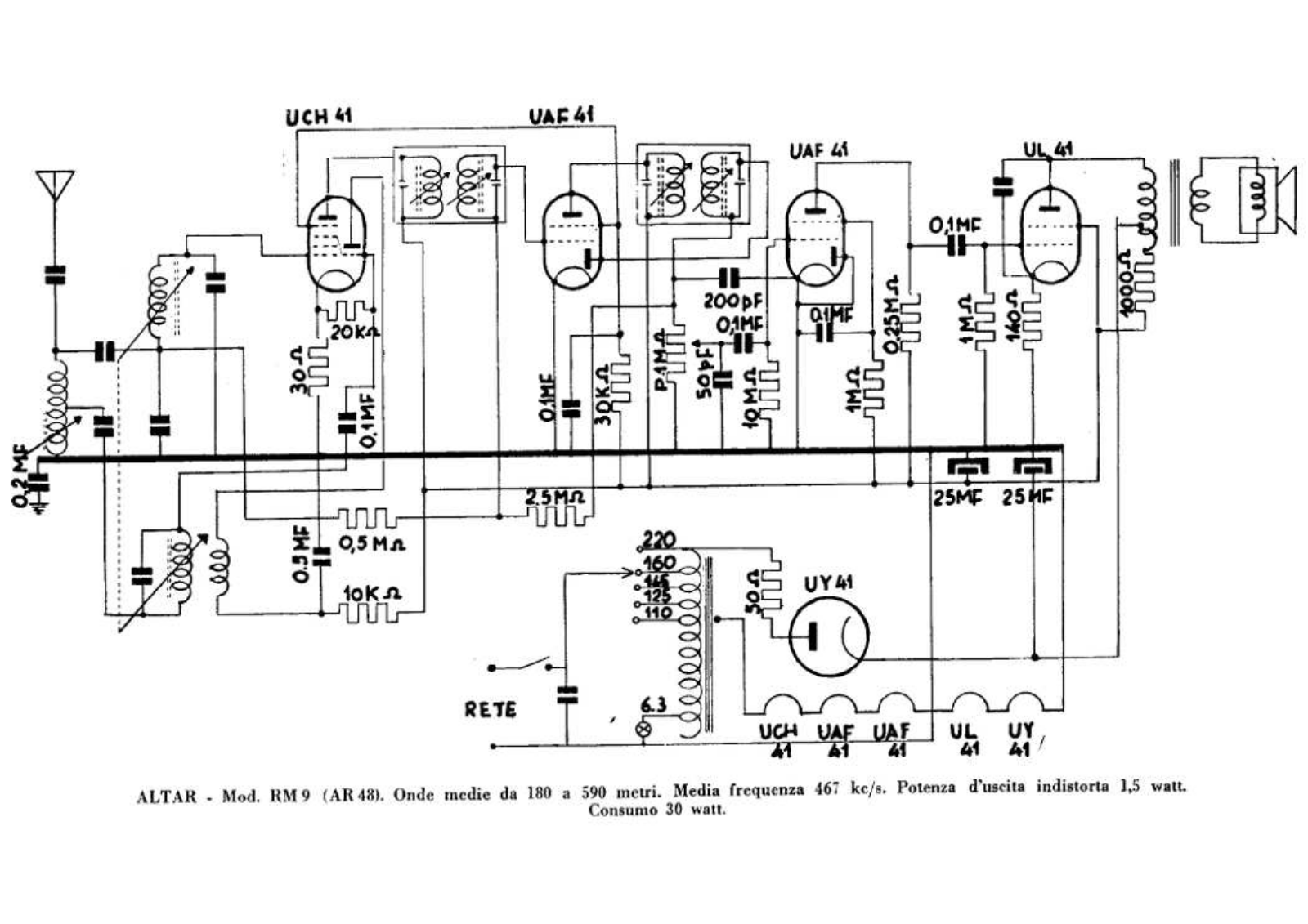 Altar rm9 ar48 schematic - ManualMachine.com