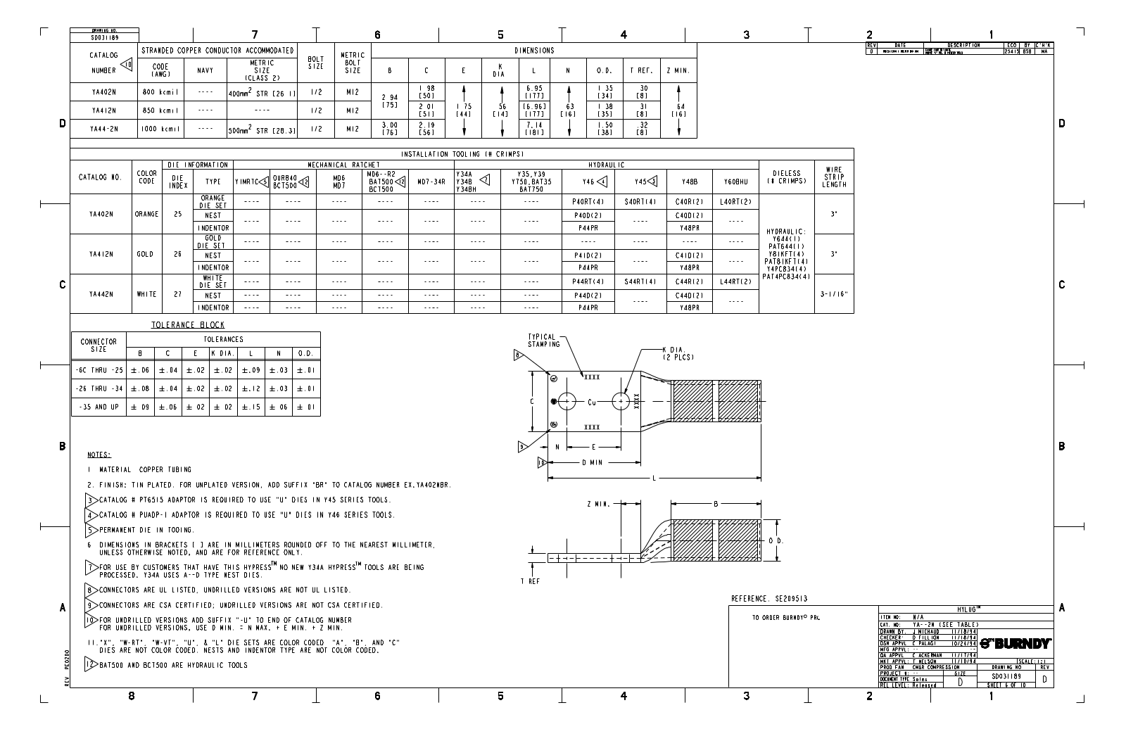 Burndy YA442NDTS Data Sheet