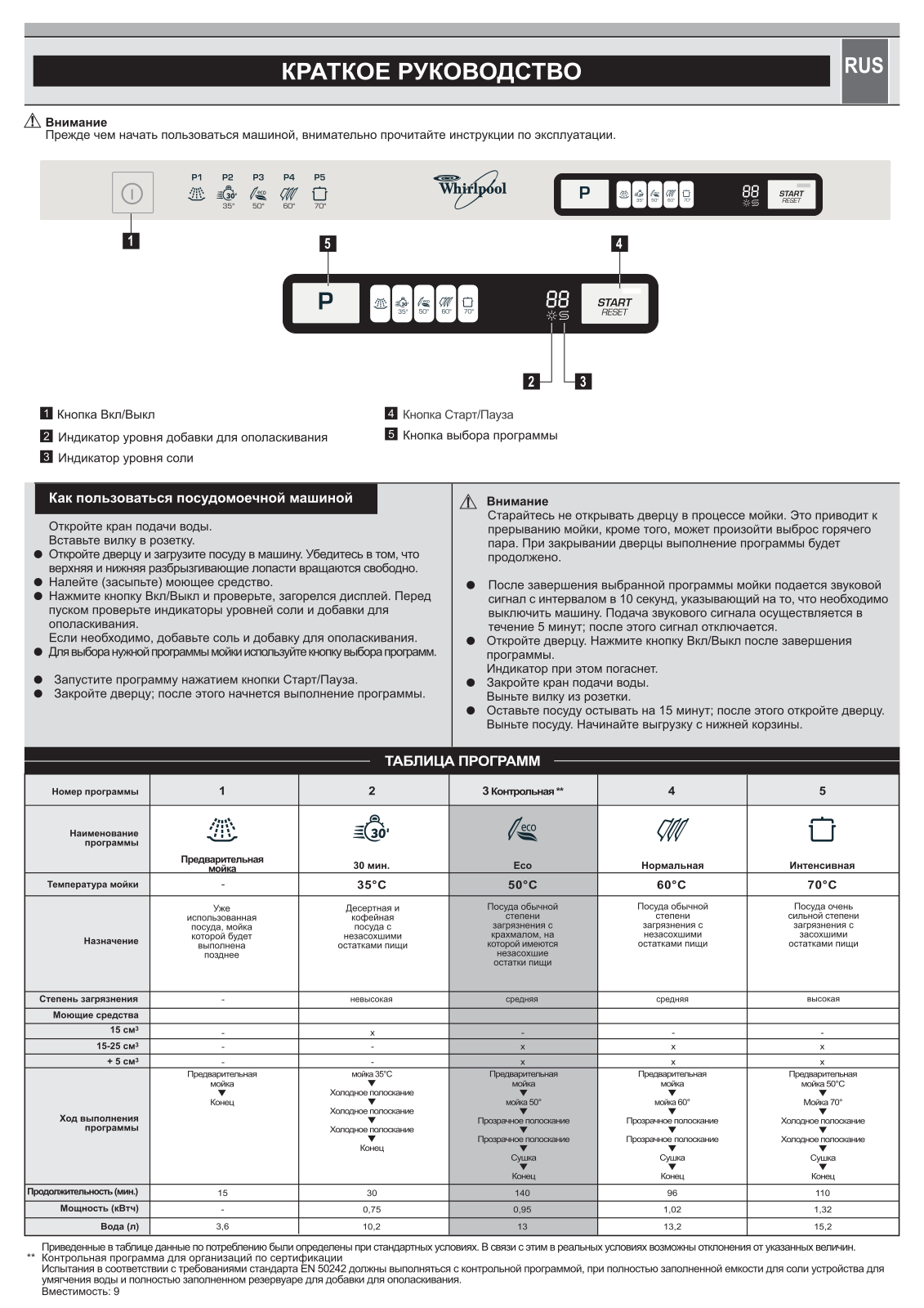 WHIRLPOOL ADG 151, ADG 151-4 User Manual