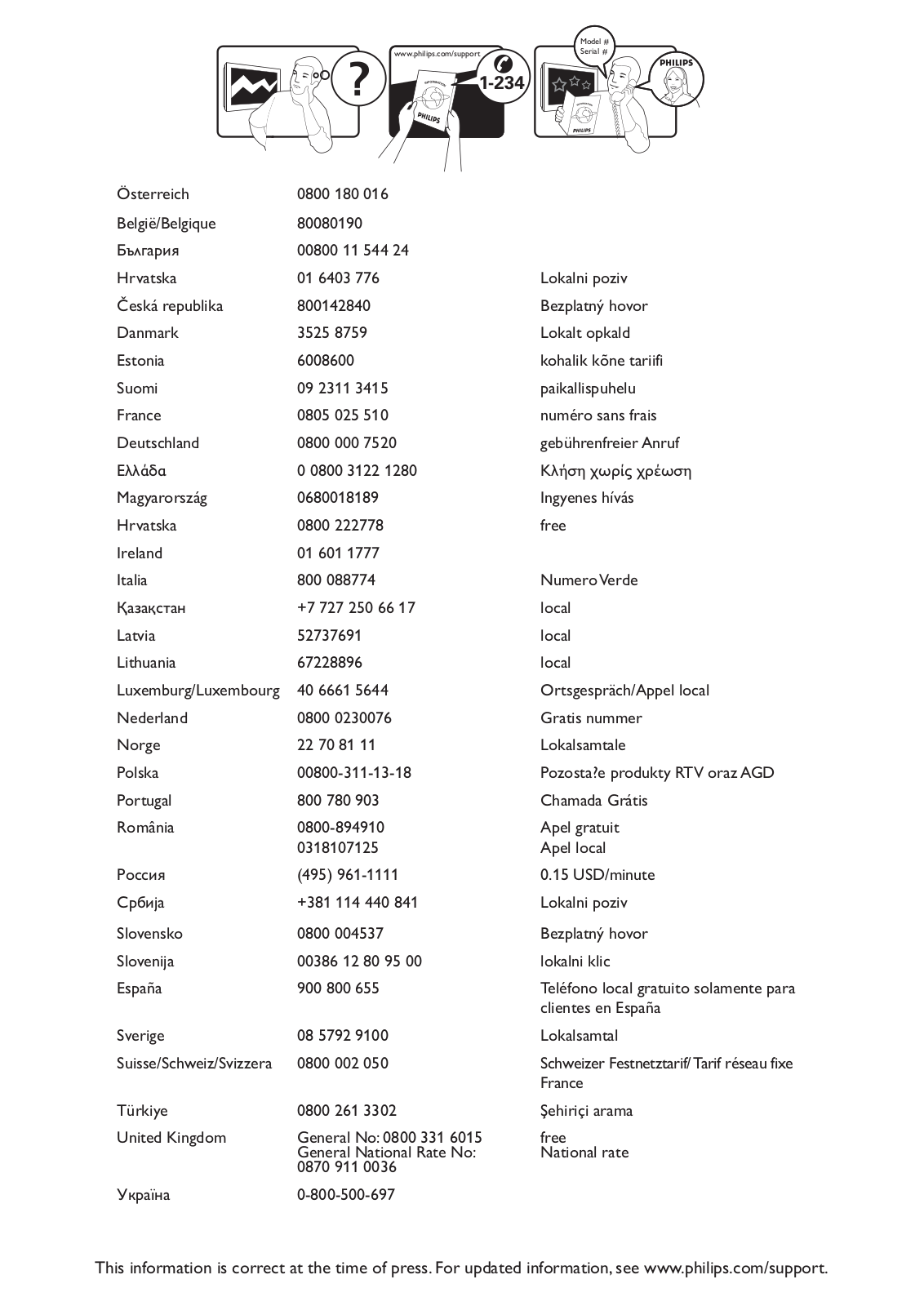 PHILIPS 42PFL8684H, 42PFL8694H, 32PFL7674H User Manual