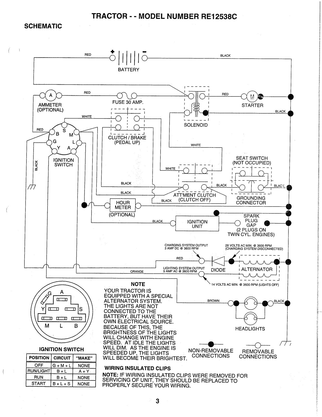 AYP RE12358C Parts List