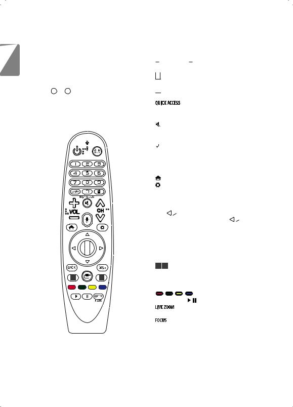 LG OLED55E8PUA, OLED55C8PUA Owner’s Manual