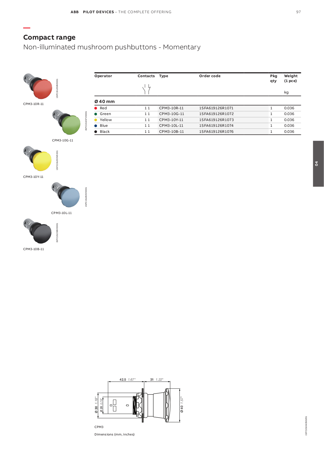 ABB mushroom pushbuttons Catalog Page