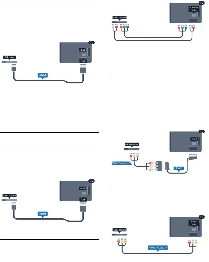 Philips 40PFH6609, 48PFH6609, 55PFH6609 User Manual