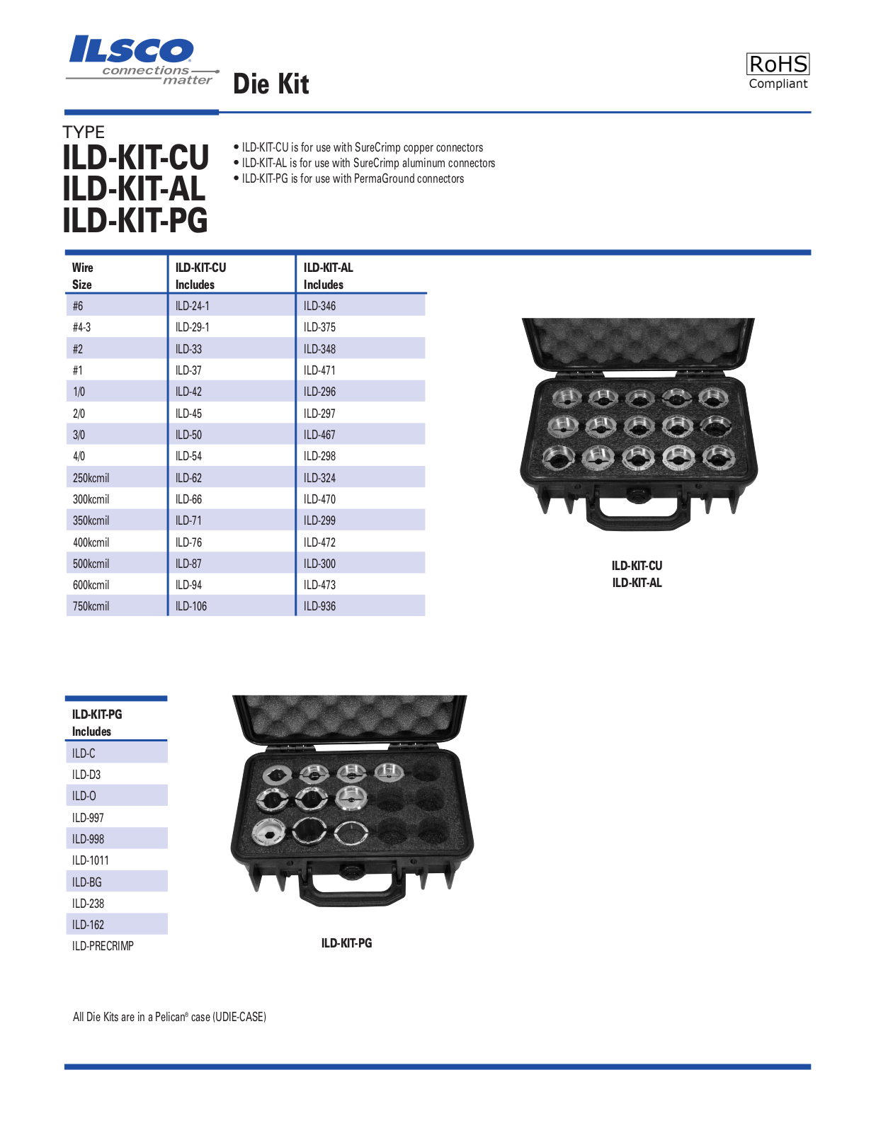 Ilsco Die Kit Catalog Page