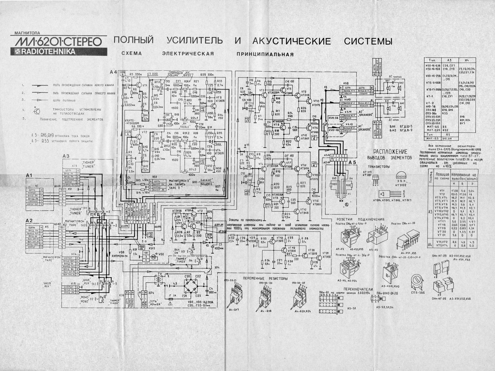 Radiotehnika МР-6201 Schematics