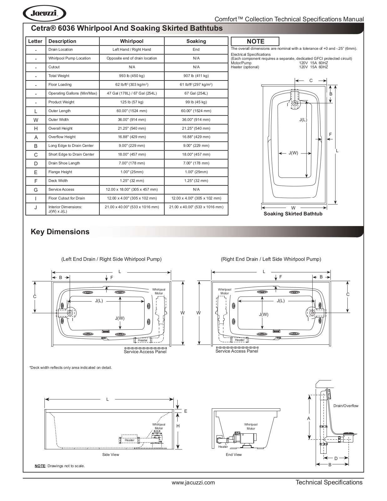 JACUZZI JS10031 Specifications