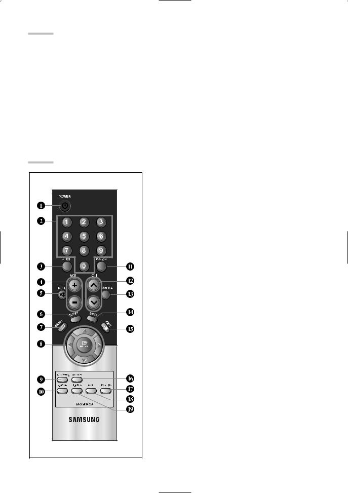 Samsung LN15S51BP, LN20S51BP User Manual