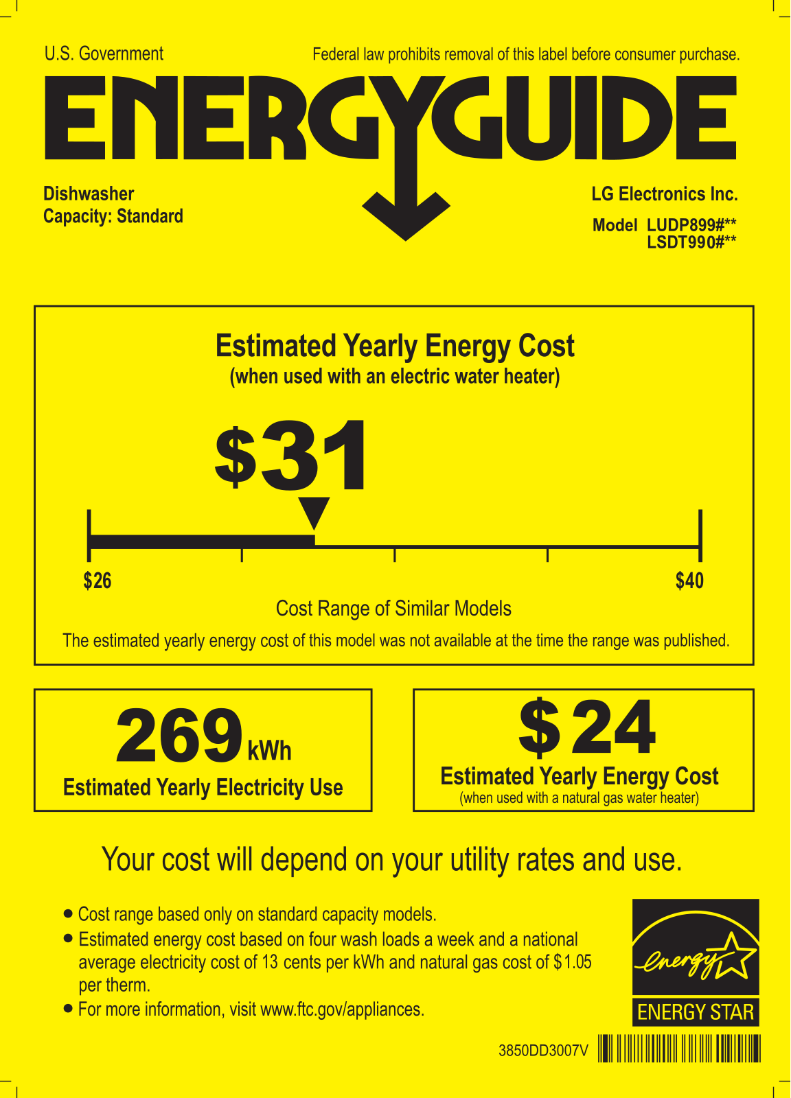 LG LSDT9908SS Energy manual