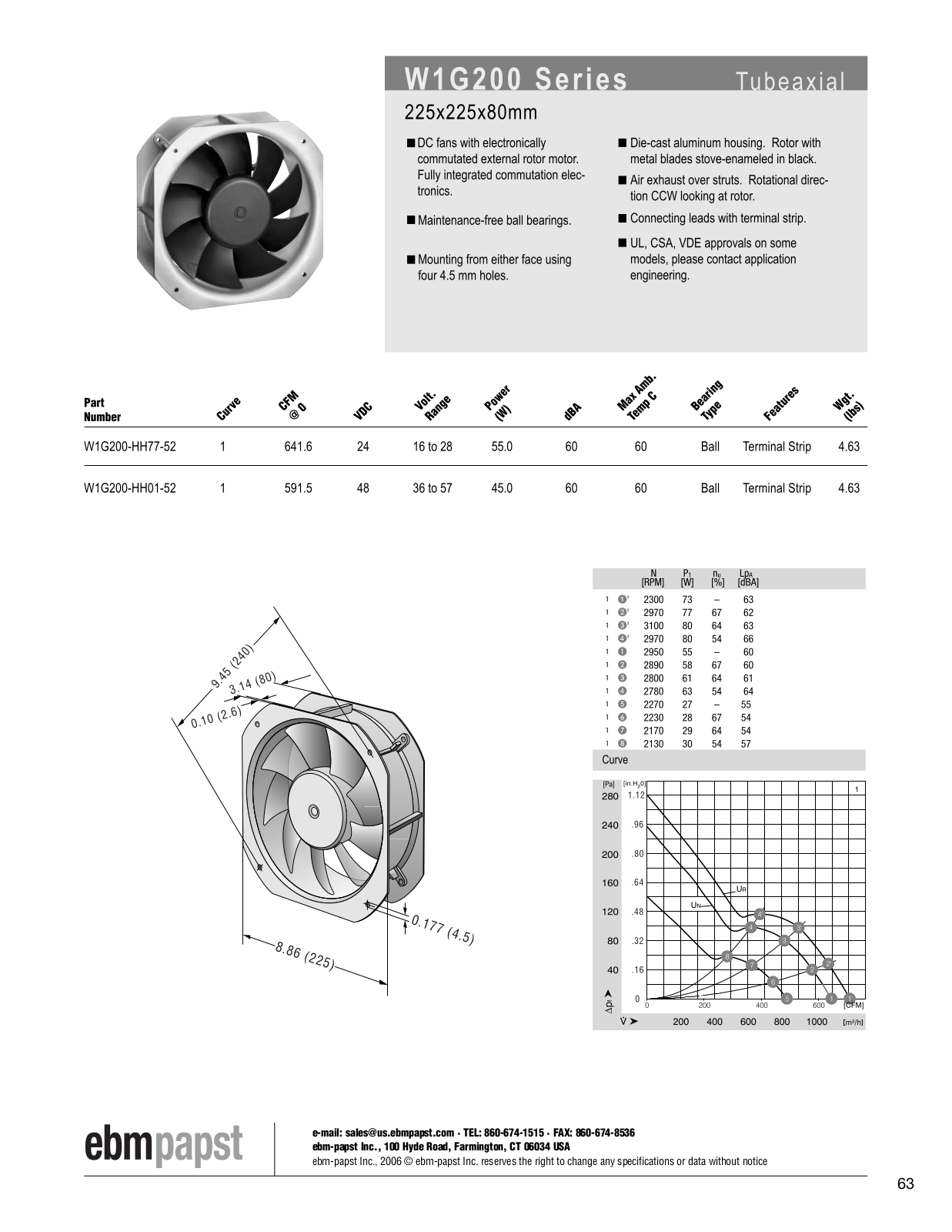 ebm-papst Tubeaxial Series W1G200 Catalog Page