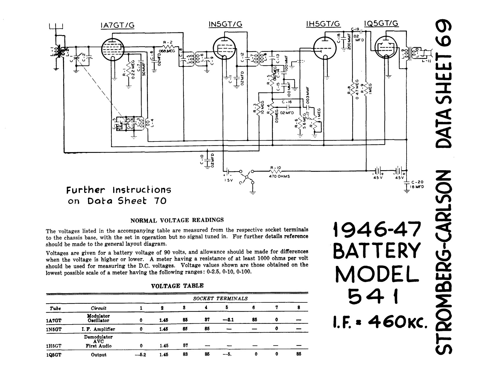 Stromberg Carlson 541552 schematic - ManualMachine.com
