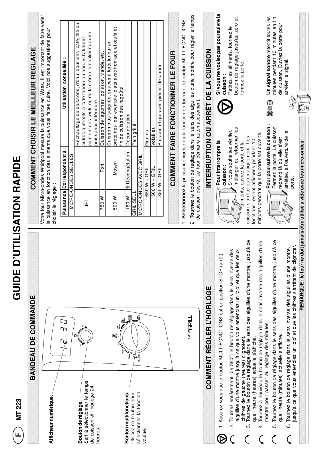 Whirlpool MT 223 Quick start guide