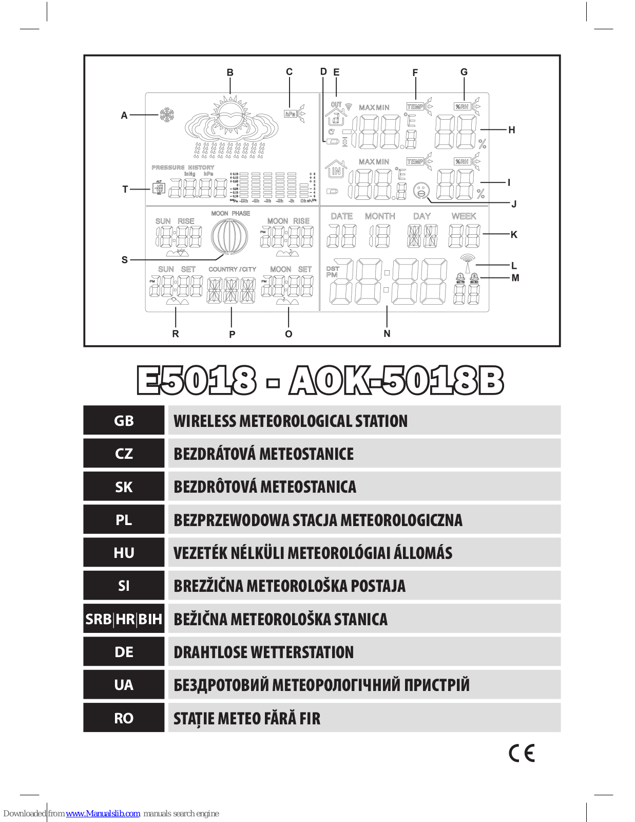 Emos E5018, AOK-5018B User Manual