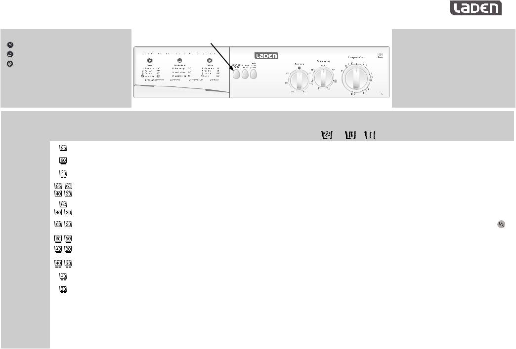 Whirlpool FL 959 User Manual