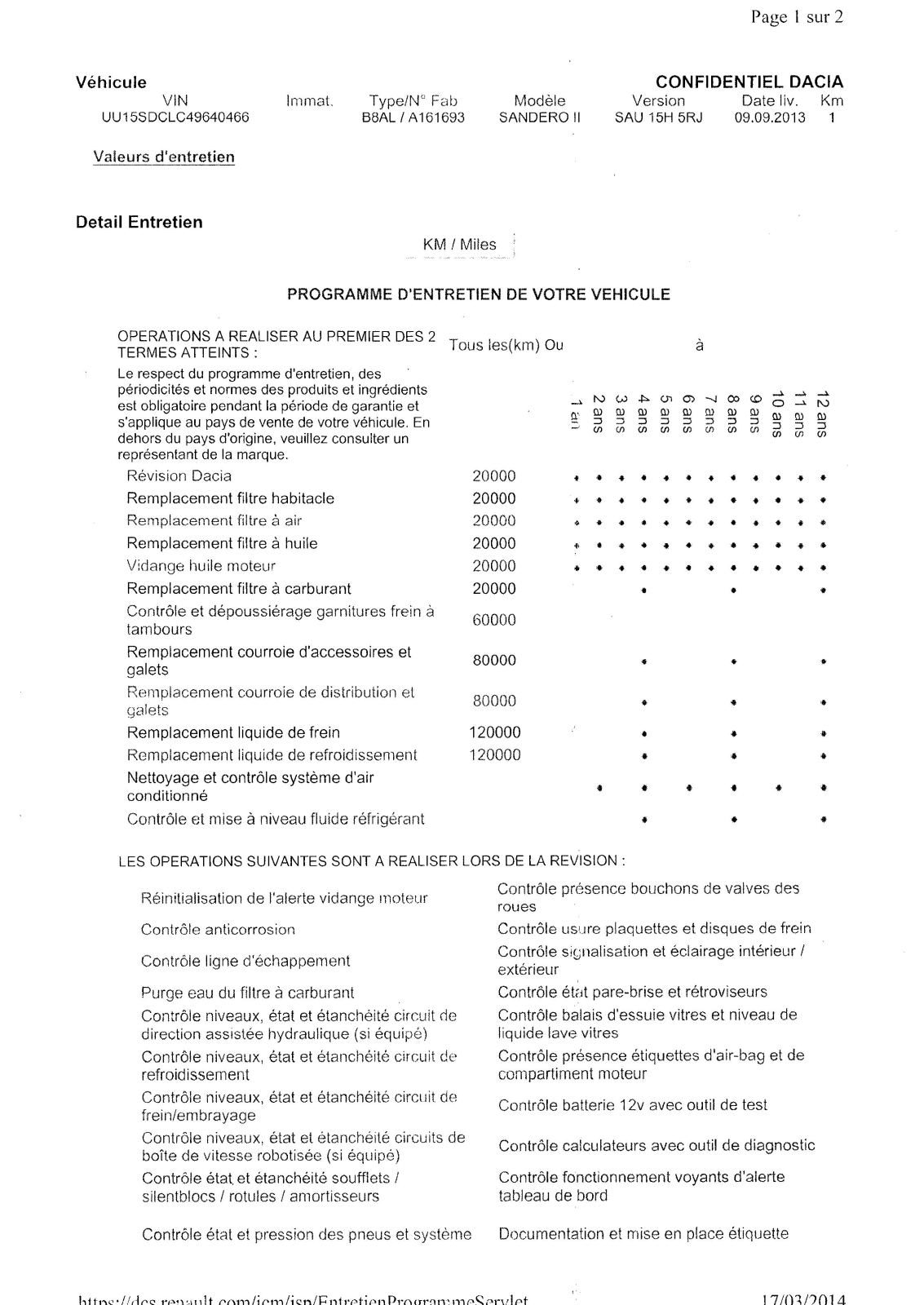 DACIA Sandero Stepway User Manual