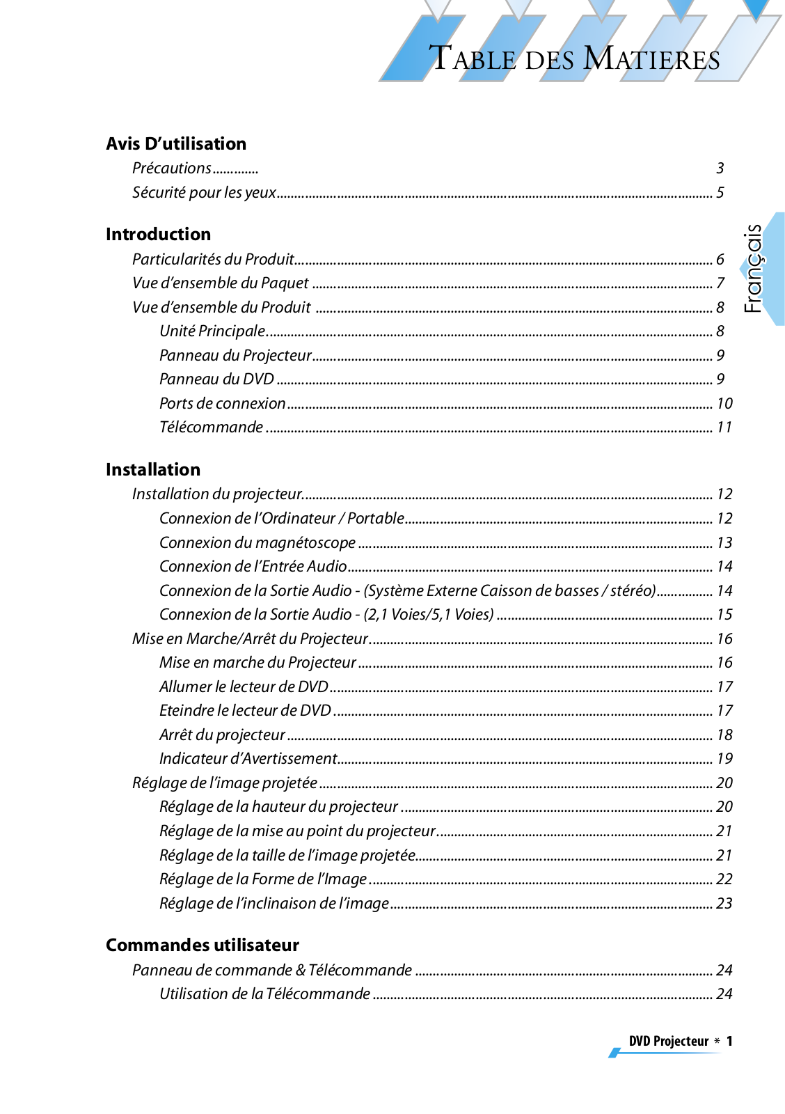 OPTOMA DV11 User Manual