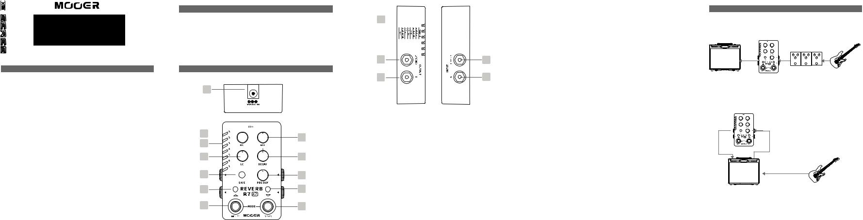 Mooer R7 X2 STEREO User manual