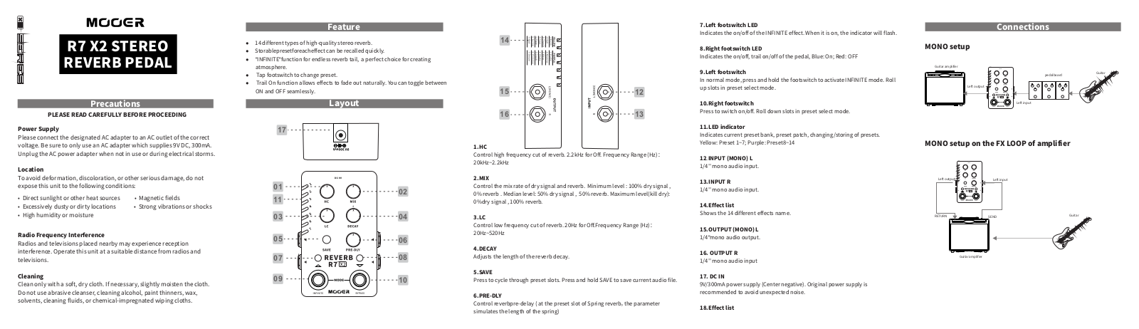 Mooer R7 X2 STEREO User manual