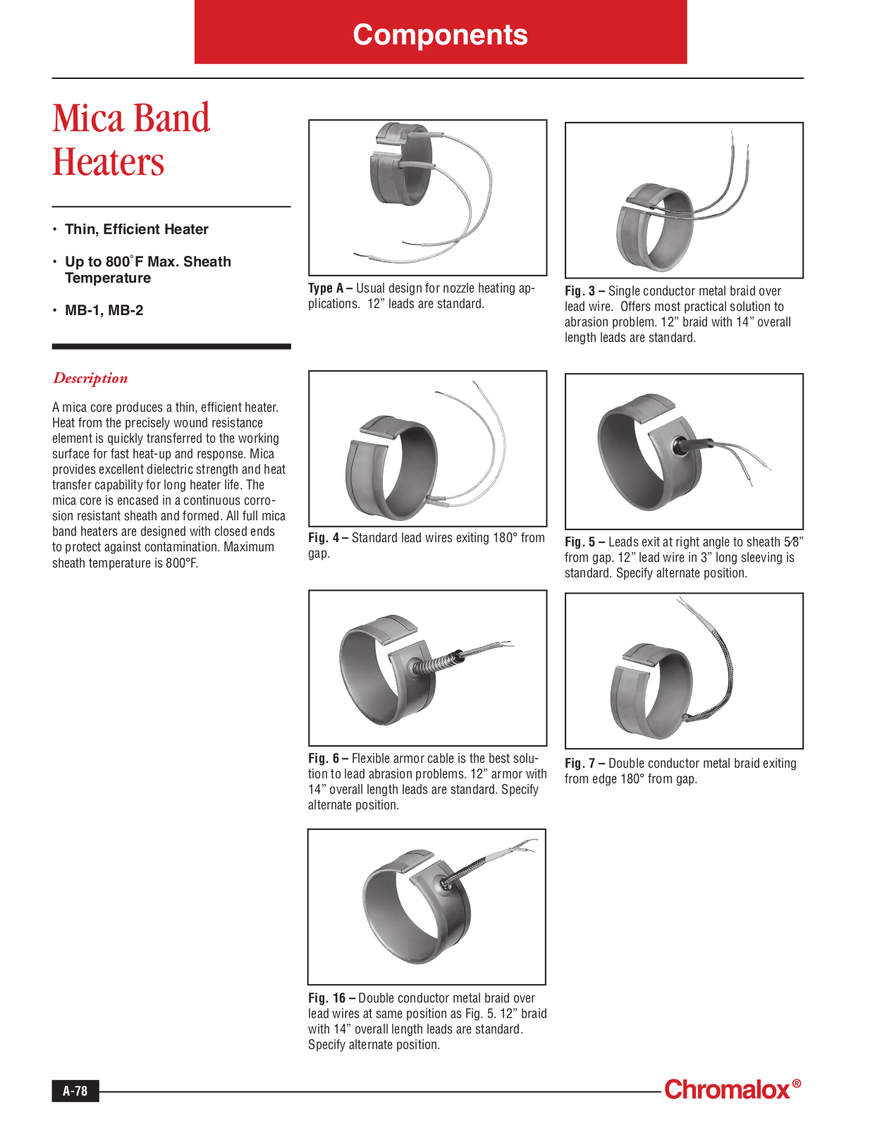 Chromalox Mica Band Heaters Selection Guide