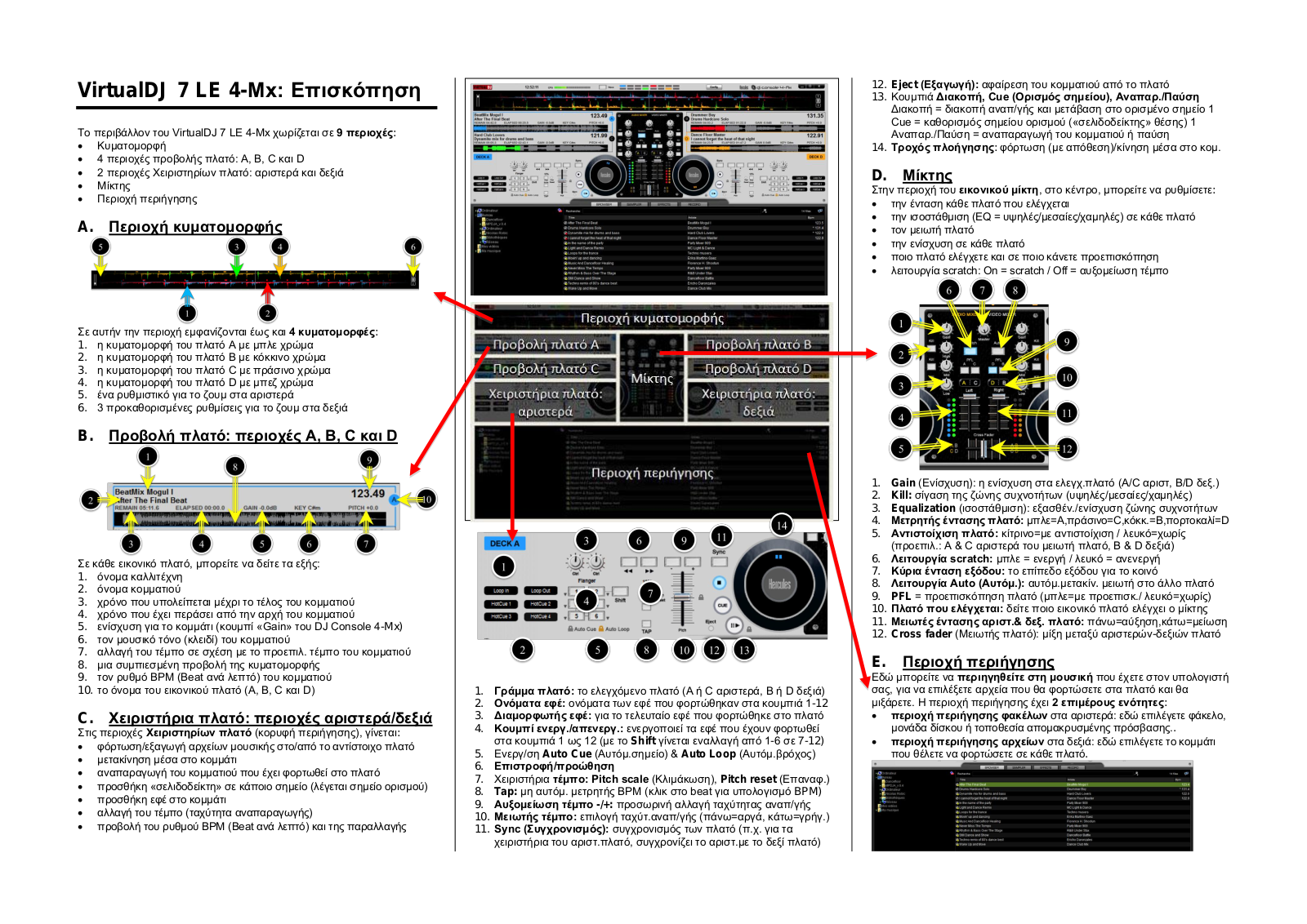 Hercules DJ CONSOLE 4-MX User Manual