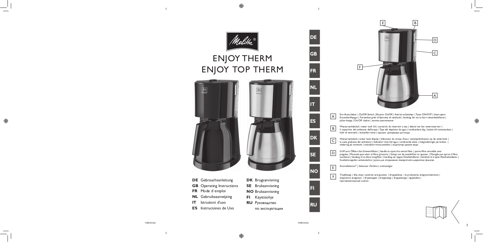 Melitta Enjoy Top Therm User Guide