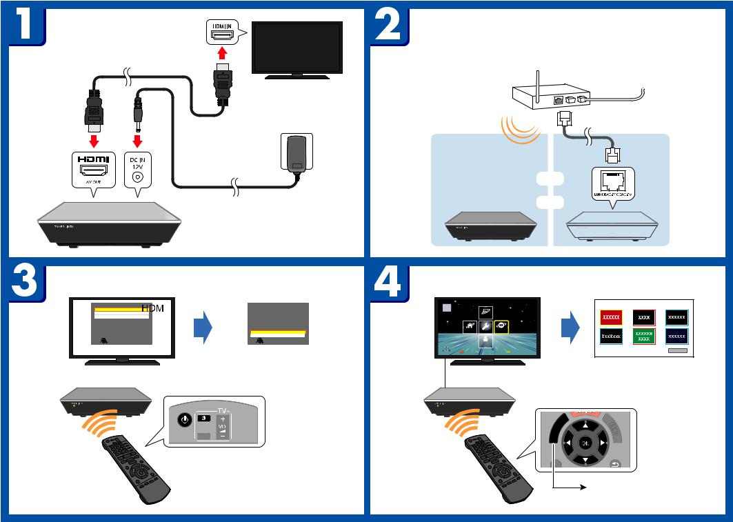 Panasonic DMP-MS10 QUICK START GUIDE