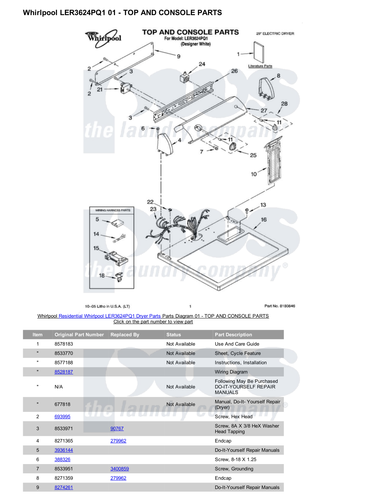 Whirlpool LER3624PQ1 Parts Diagram